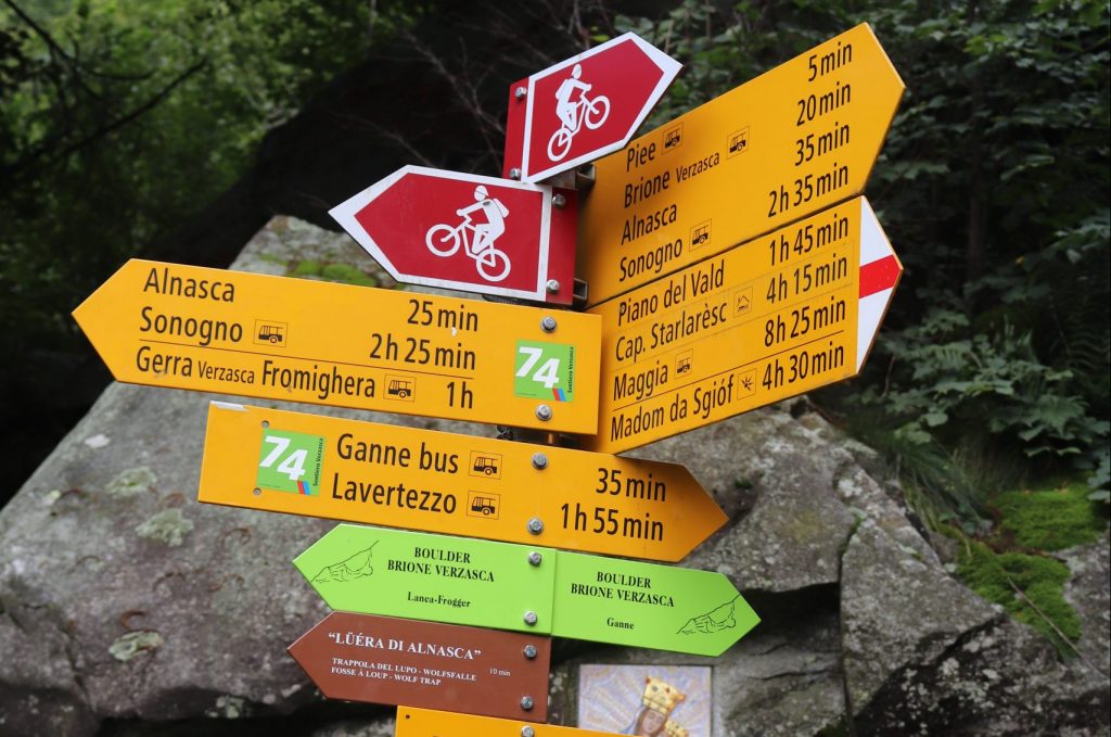 Impressum Sinnbild: Orientierungsschuld am Wegesrand auf einer Wandertour in den Schweizer Alpen.